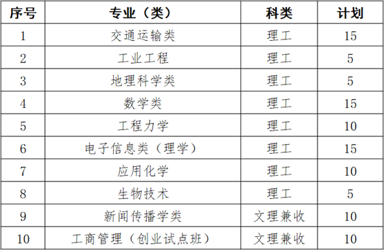 1553154388253484.png http://zs.whut.edu.cn/UpLoadFiles/images/zzzy2019.png