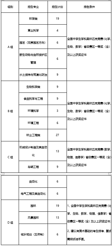 微信截图_20190321155405.png