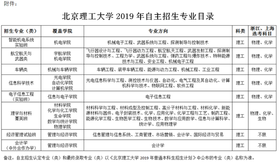 1554782139663622.png blob.png